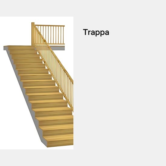 ❯ Trappa